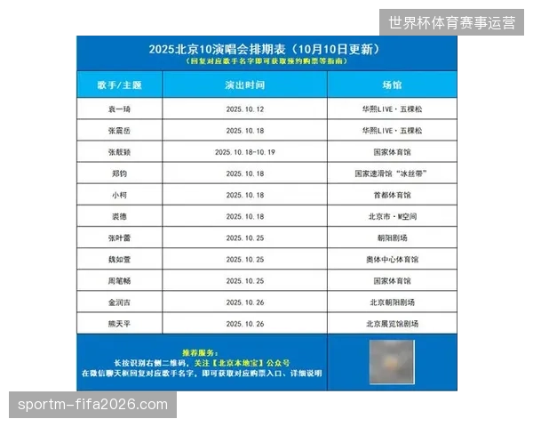 场馆赞助排期规划缺失，导致赞助权益在非比赛时段产生巨大沉没成本